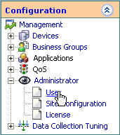 Configuration Menu User